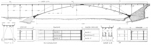 Thurbruecke felsegg 01 11